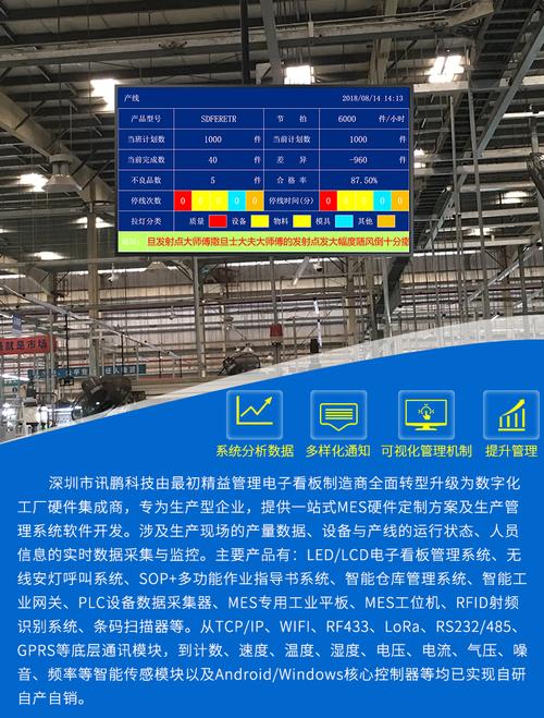 珠海华粤汽车零部件工厂冲压机机台设备生产管理液晶电子看板软件系统